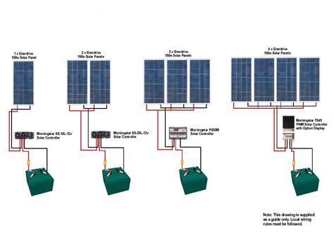 hook up solar power